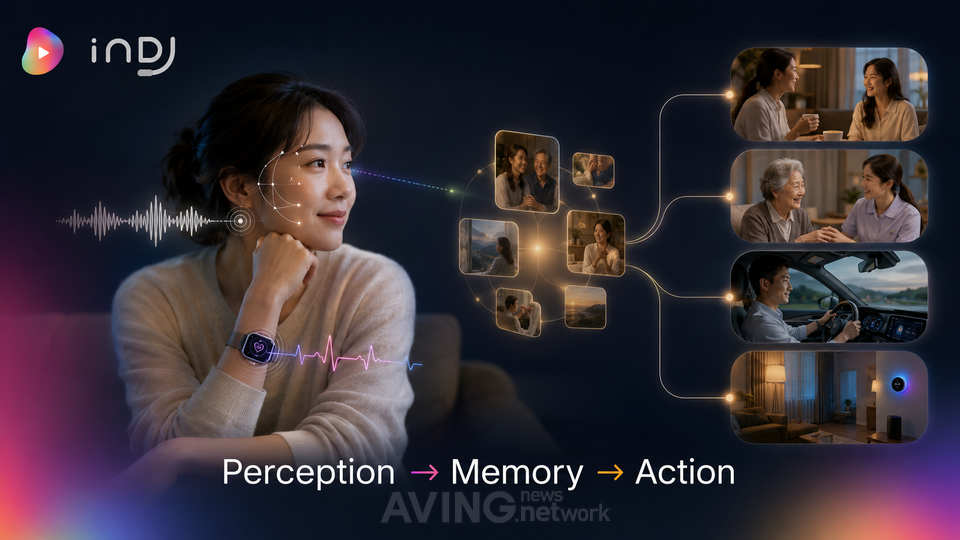인디제이, 총 180억 투입 ‘실세계 에이전틱 AI’ 국가 R&D 핵심 참여…‘눈치AI’로 감정·기억·행동 잇는다