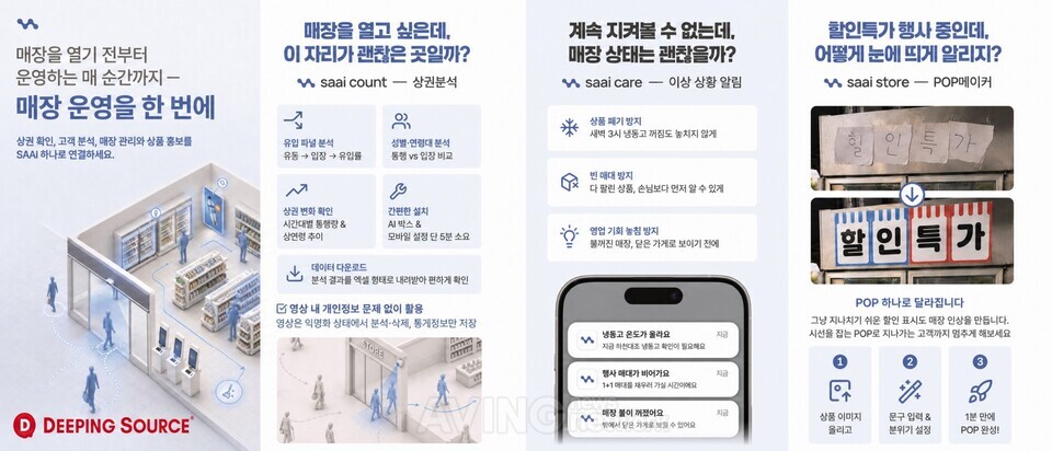 감 대신 데이터로 창업 준비… 딥핑소스, 매장 운영 AI '사이(SAAI)' 코엑스서 공개