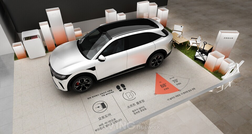 여름 쇼핑몰에서 만나는 전기 SUV… 지커, 스타필드 하남에 '지커 7X' 팝업스토어 연다