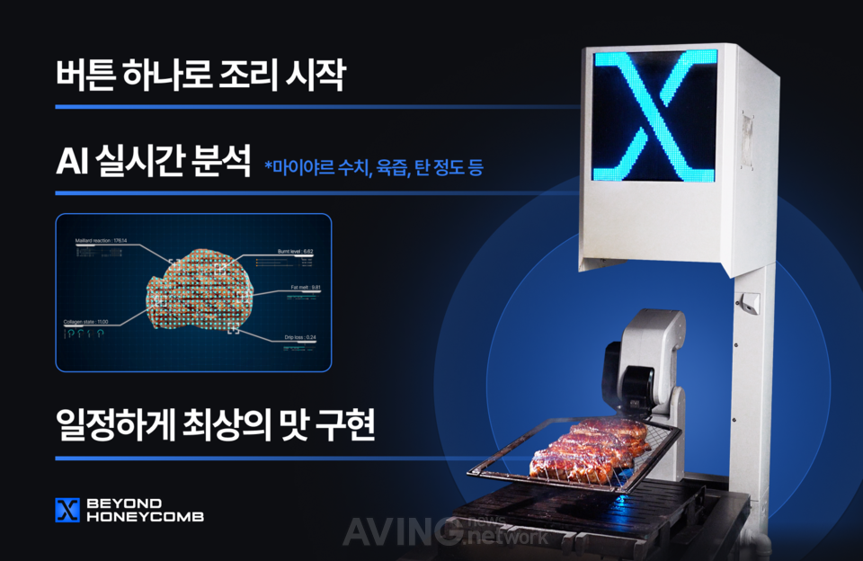 셰프의 손맛에 AI 시어링 더했다… 비욘드허니컴, 스미스앤월렌스키 서울 VIP 연회에 'Dynamic Searing AI' 적용 관련 사진