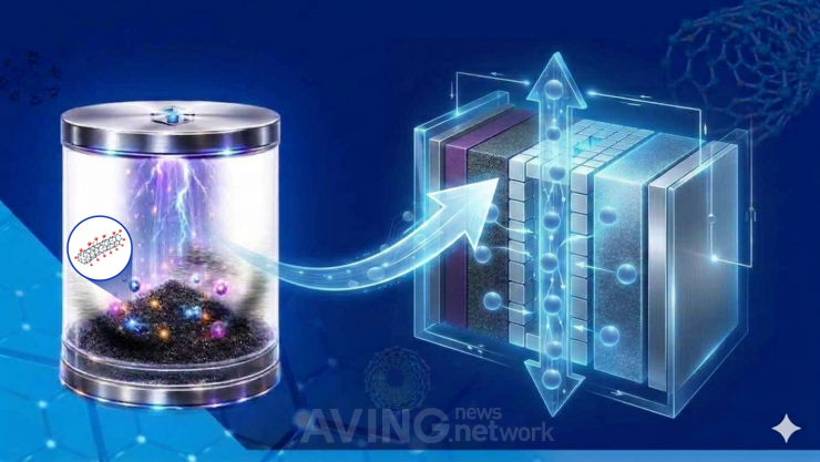 이노플라즈텍, WAVE 2026서 'CNT 도전재' 선봬... "협업 확대" - 뉴스 썸네일 이미지