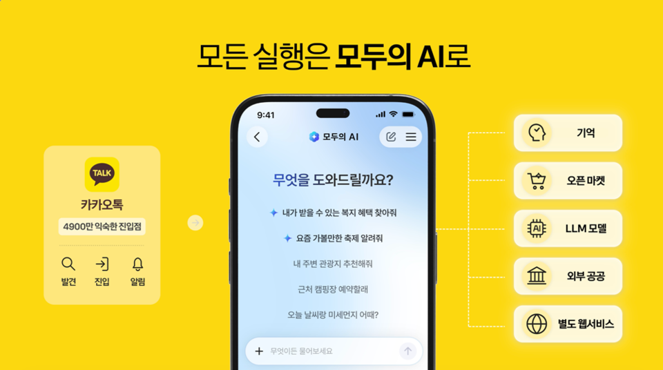 제공-카카오