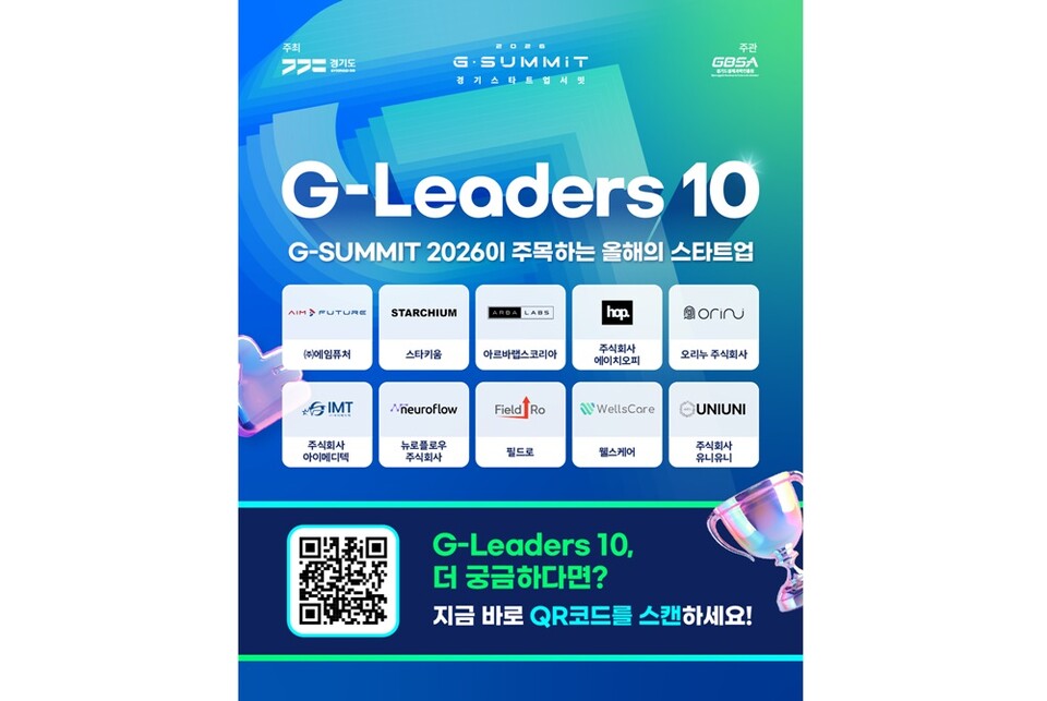 제공-경기도경제과학진흥원
