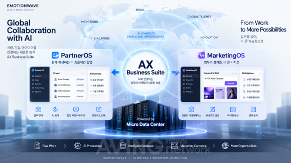 이모션웨이브, ‘AX Business Suite’ 홍콩 글로벌 PoC 성료 관련 사진