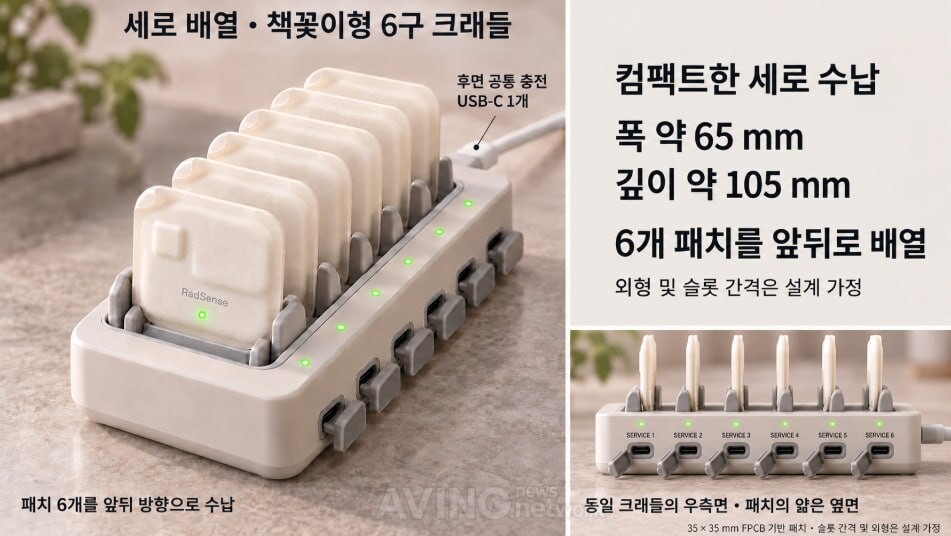 루미아이온, SEDEX 2026서 방사선 관리 플랫폼 'SMART RACCOD' 선보여... ... - 뉴스 썸네일 이미지